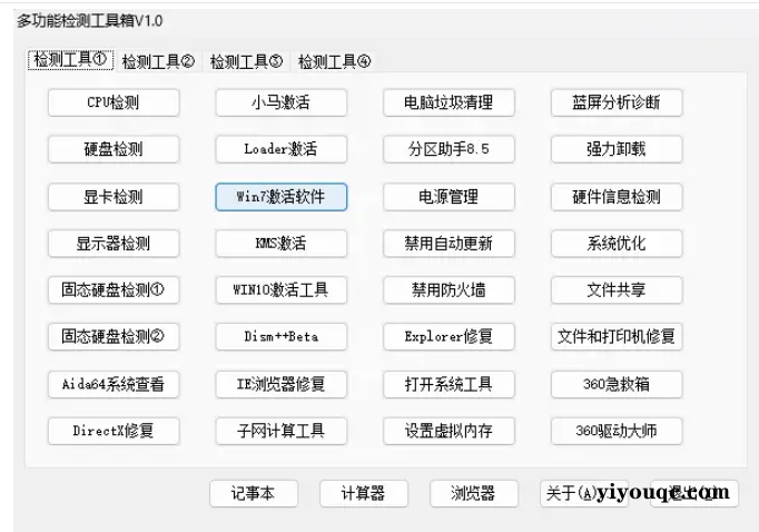 解决99%的电脑问题 多功能检测工具箱V1.0-以北资源站