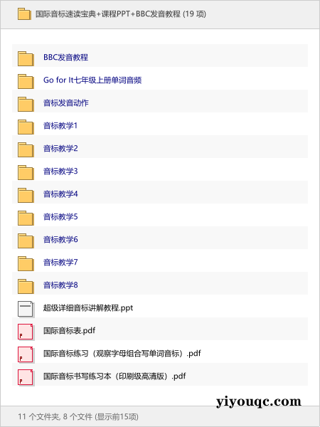 国际音标速读宝典+课程PPT+BBC发音教程-以北资源站