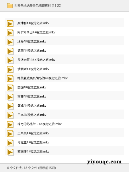 世界各地绝美景色视频素材-以北资源站