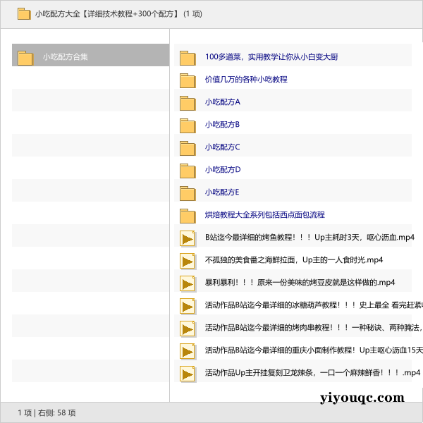 小吃配方大全【详细技术教程+300个配方】-以北资源站