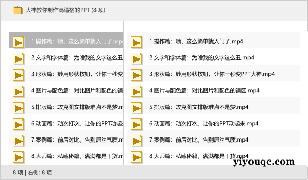 大神教你制作高逼格的PPT-以北资源站