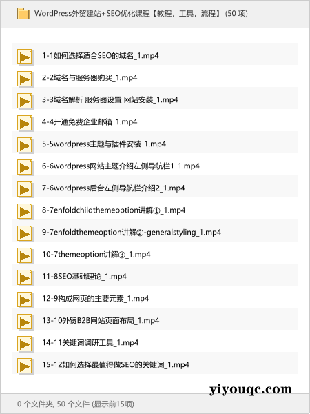 WordPress外贸建站+SEO优化课程【教程,工具,流程】-以北资源站