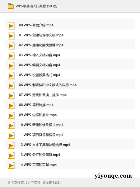 WPS零基础入门教程-以北资源站