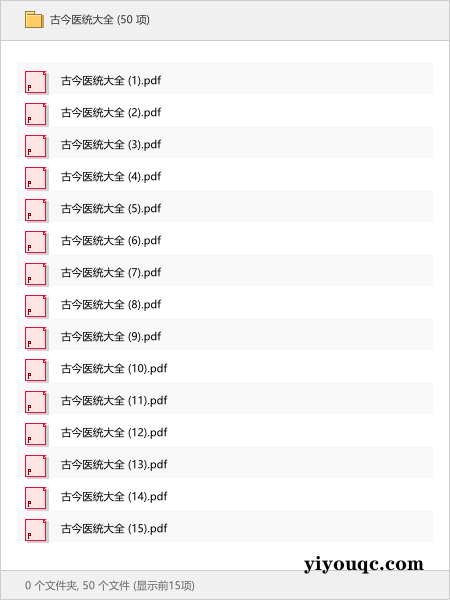古今医统大全-以北资源站