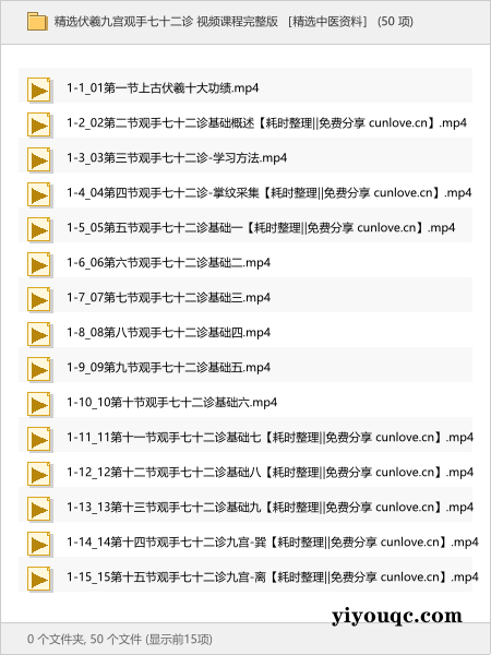 精选伏羲九宫观手七十二诊 视频课程完整版 ［精选中医资料］-以北资源站