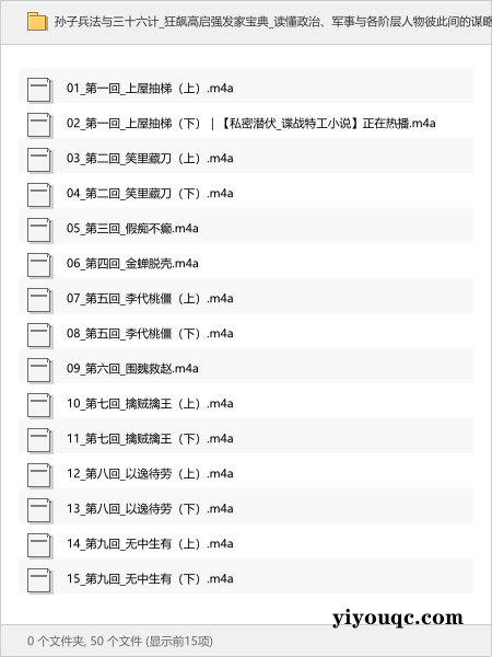 孙子兵法与三十六计,读懂政治、军事与各阶层人物彼此间的谋略智慧与博弈-以北资源站