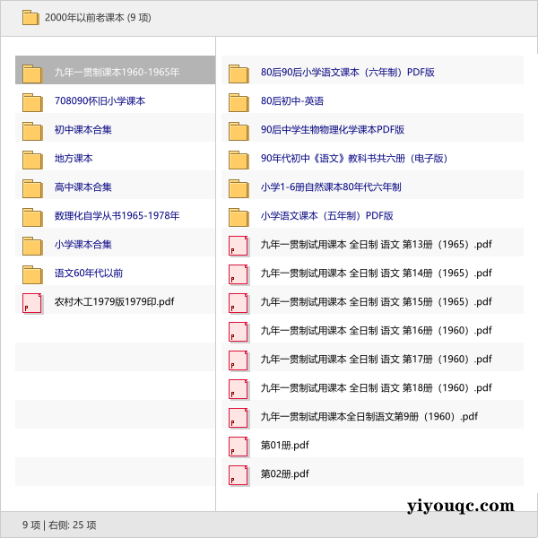 2000年以前的老课本-以北资源站