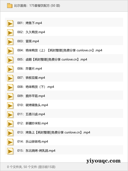 比尔盖南:175套餐饮配方-以北资源站