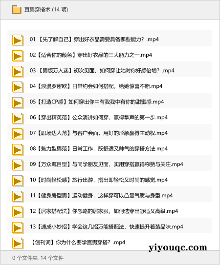 直男穿搭术-以北资源站