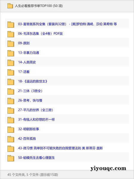 人生必看推荐书单TOP100-以北资源站