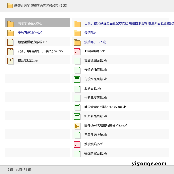 新版烘培类 蛋糕类教程视频教程-以北资源站