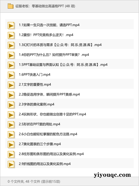 征服老板:零基础做出高逼格PPT-以北资源站