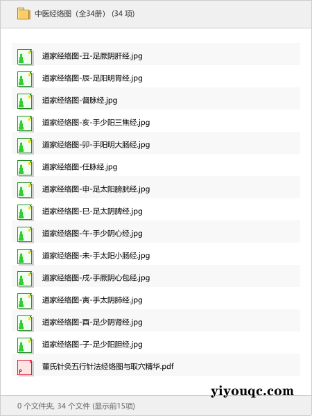 中医经络图(全34册)-以北资源站