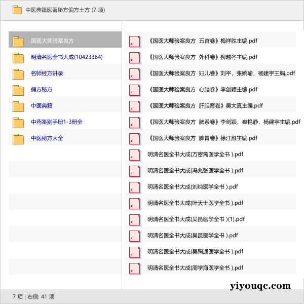 中医典籍医著秘方偏方土方-以北资源站