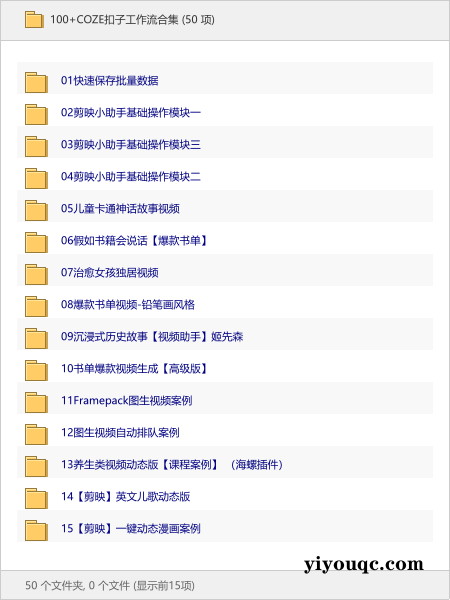 100+COZE扣子工作流合集-以北资源站