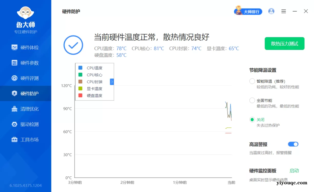 鲁大师精简绿色版:30秒极速体检+硬件真伪鉴别+系统一键优化的纯净电脑管家-以北资源站