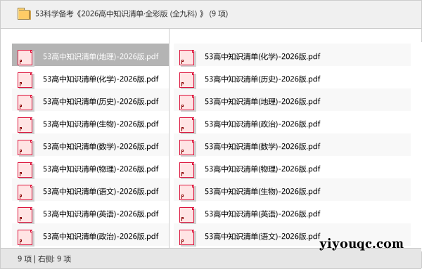 53科学备考《2026高中知识清单·全彩版 (全九科) 》-以北资源站