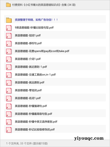 付费资料《小红书爆火的英语易错知识点》合集-以北资源站