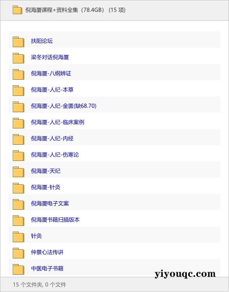 倪海厦课程+资料全集(78.4GB)-以北资源站