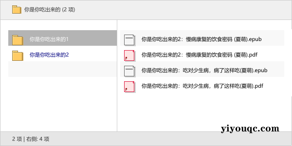 你是你吃出来的-以北资源站