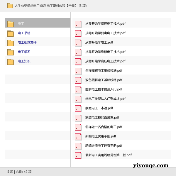 人生总要学点电工知识 电工资料教程【合集】-以北资源站