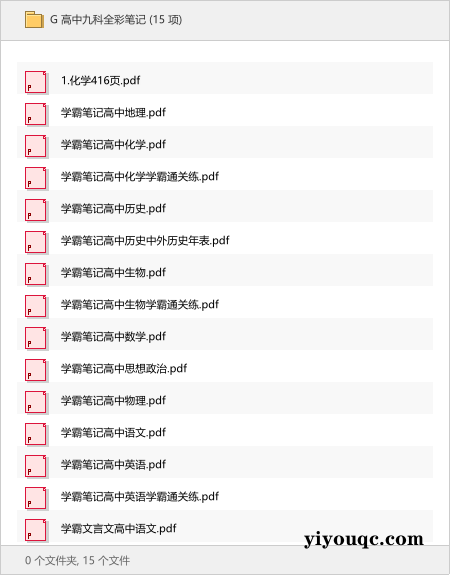 G 高中九科全彩笔记-以北资源站