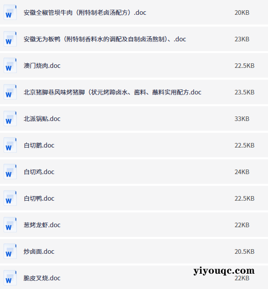 卤水配方大全，卤味制作一网打尽-以北资源站