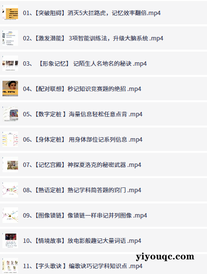 20堂记忆术，轻松记住任何信息！-以北资源站