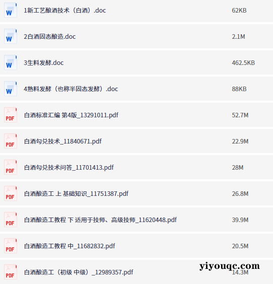 家庭酿酒全攻略：从入门到精通🍷-以北资源站