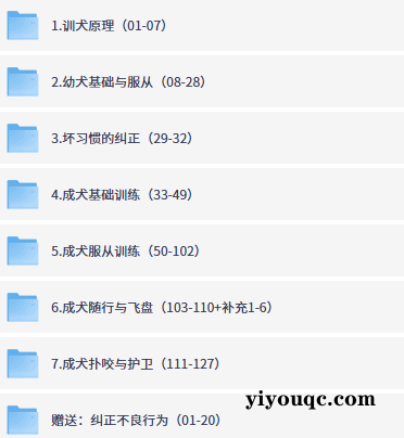 训犬宝典:140课让爱犬乖巧听话-以北资源站