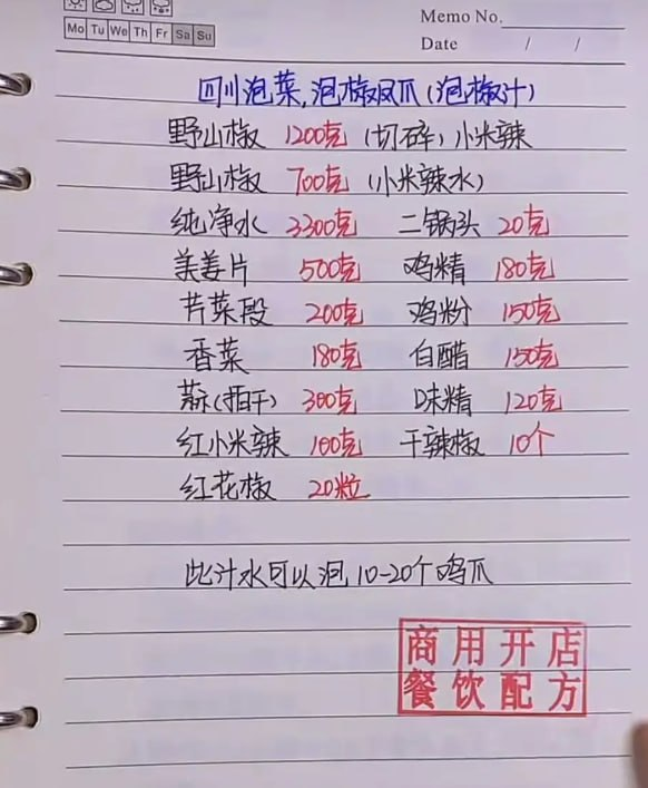 350种摆摊小吃配方合集:餐饮创业必备,低成本开启致富之路-以北资源站