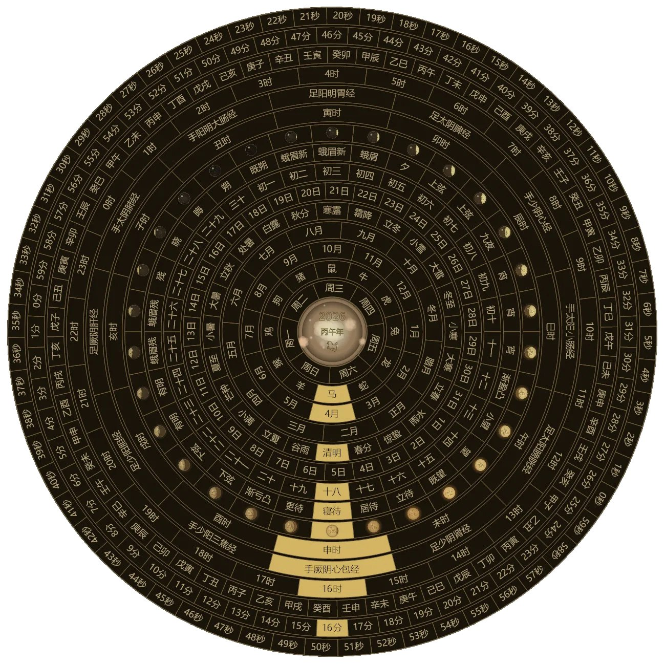 LunarClock 子午流注时钟:一款融合中医智慧的独特桌面时钟软件-以北资源站