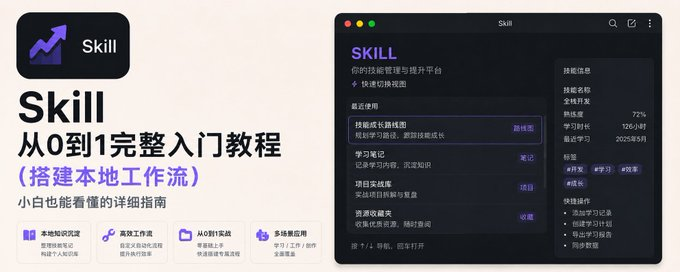 Skill 小白完整入门教程(做出你的第一个skill)-以北资源站